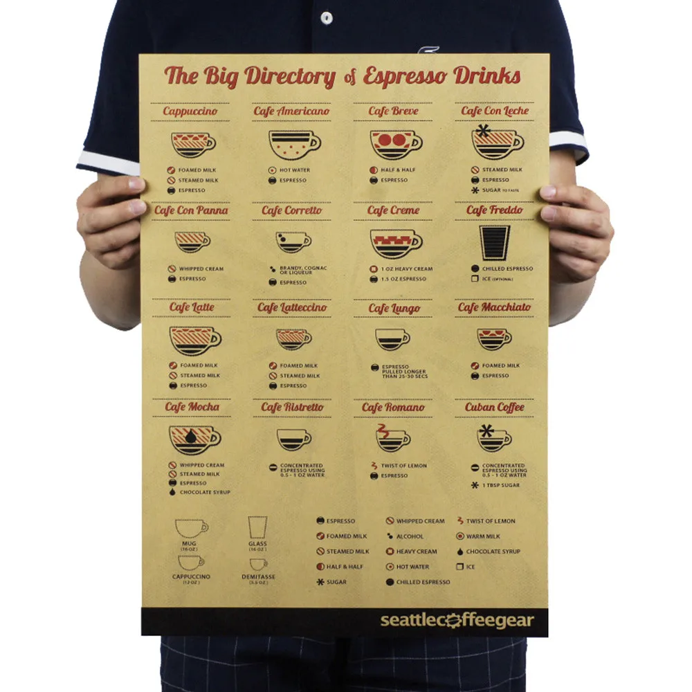 1 шт. стикер на стену креативный Ретро плакат крафт бумага антикварная барная