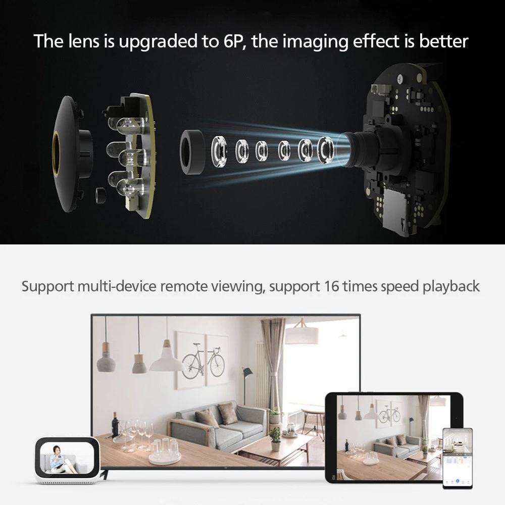 Умная IP-камера Xiaomi Mijia 1296P Ultra HD 2K Wi-Fi угол обзора 360 градусов | Электроника
