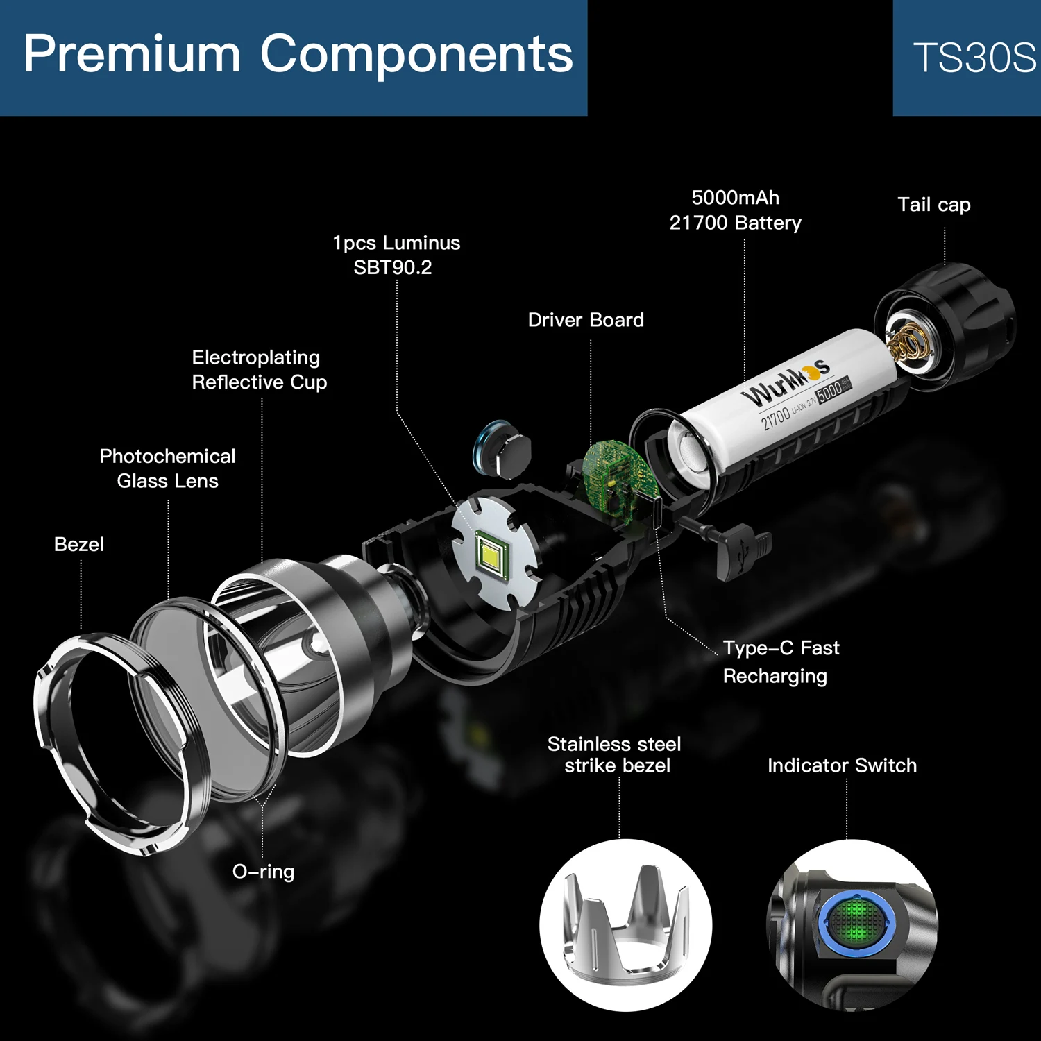Перезаряжаемый светодиодный фонарик Wurkkos TS30S 21700 SBT90.2 6000lm дополнительная