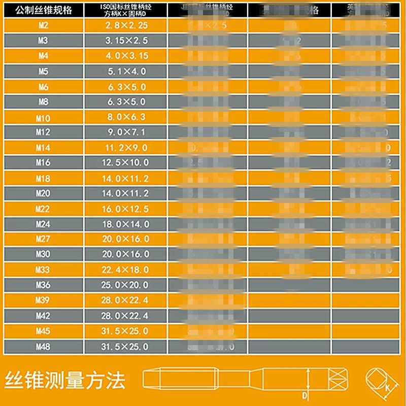 

New 220V M3-M36 Universal Type Electric Tapping Machine Electric Tapper Tapping Tool Machine-working Taps Threading Machine