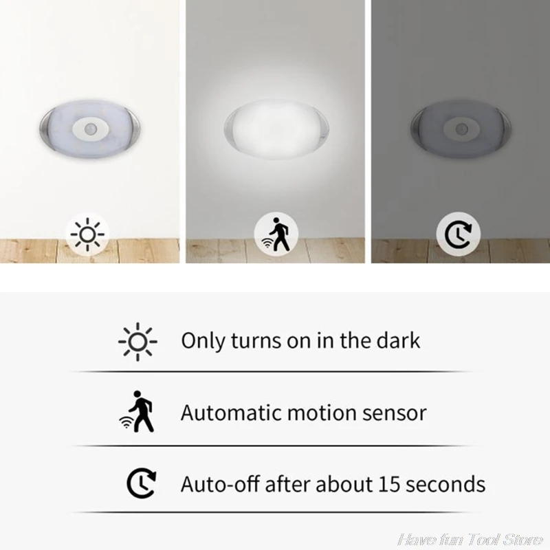 

3 Pcs/6 Pcs Kitchen Cabinet LED Lights Warm White PIR Motion Sensor Wall Lamp for Bedroom Room Closet Decoration 3D M06 21