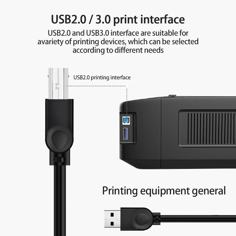 USB C к B 2 0 кабель для принтера плетеный шнур сканера Epson MacBook Pro HP Canon Brother Samsung |