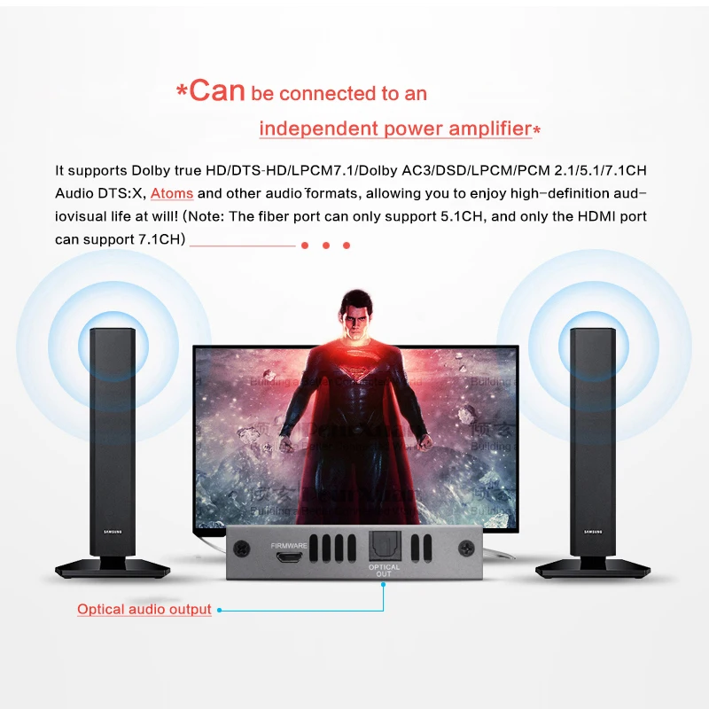 Hdmi сплиттер с аудио 1 в 2 выход SPDIF 4K 60 Гц 18 Гбит/с HDMI 0 HDCP HDR Dolby Vision hdmi коммутатор