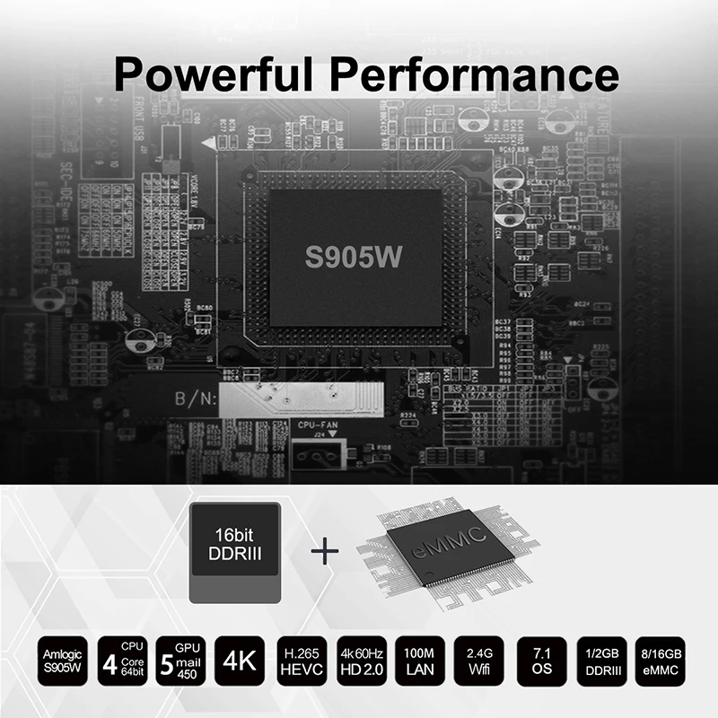 MX7 ТВ приставка OS Android 7 1 Оригинал 16 бит DDRIII 4 к ГБ 8 Amlogic S905L (W) Смарт PK X96