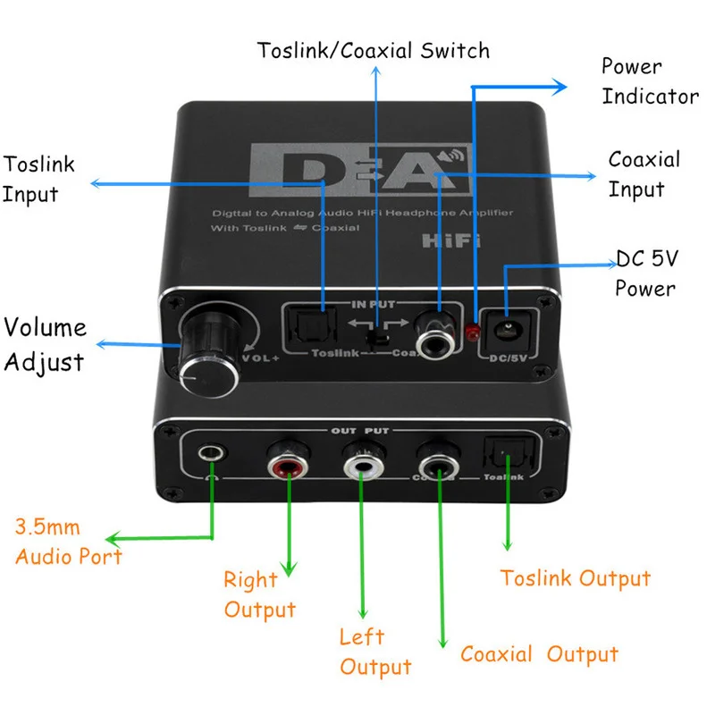 HIFI DAC Amp Digital To Analog Audio Converter Decoder 3.5mm AUX RCA Amplifier Adapter Toslink Optical Coaxial Output 24bit | Электроника