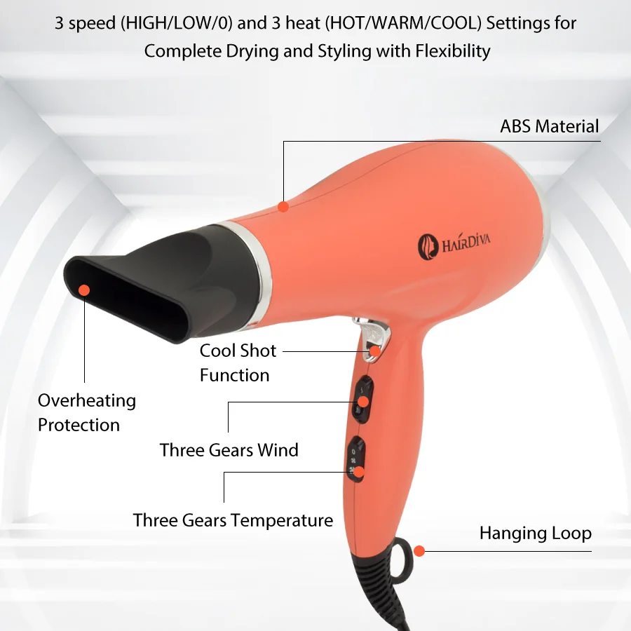 HairDiva Профессиональная 2000 Вт фен для волос Анион быстрая укладка гладкие и