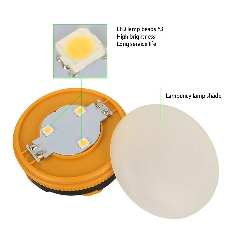 Портативный Открытый Кемпинг Фонари выживания Пеший Туризм палатки