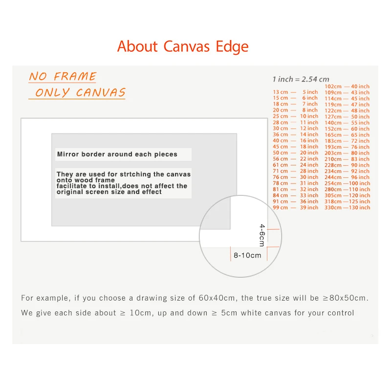 

Modern Abstract Canvas Printing Painting Living Room Home Poster Decoration Painting High Definition Customization No Frame