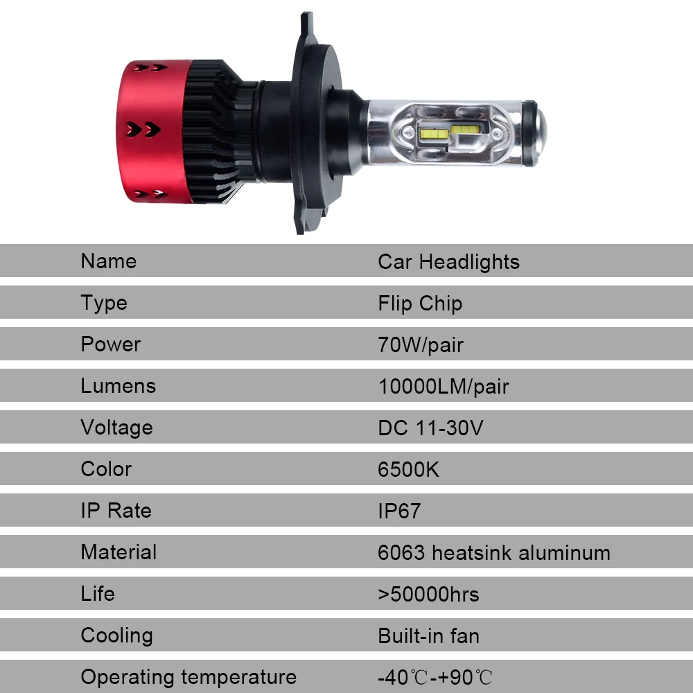 

Avacom 2pcs H4 H7 Car Headlight Bulbs LED H1 H3 H8 H11 HB3 HB4 5202 6500K Car Lights For Chevrolet Cruze/Captiva/Aveo/Orlando