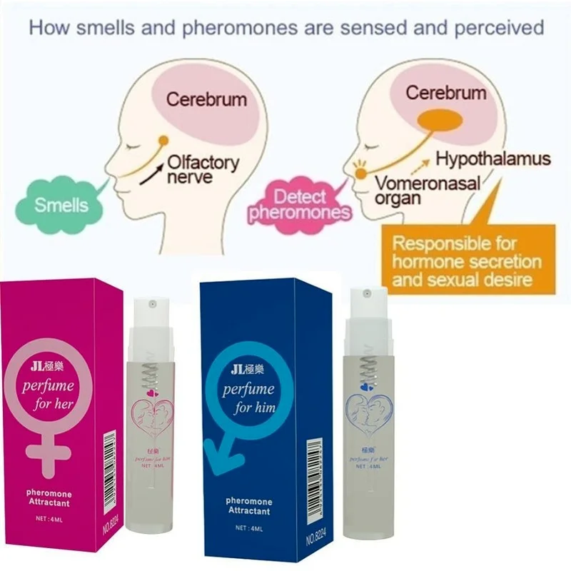 

Pheromone Perfume Aphrodisiac Woman Passionate Orgasm Body Spray for Sex Boy Lubricants Flirt Water Attract for Men Fragrance