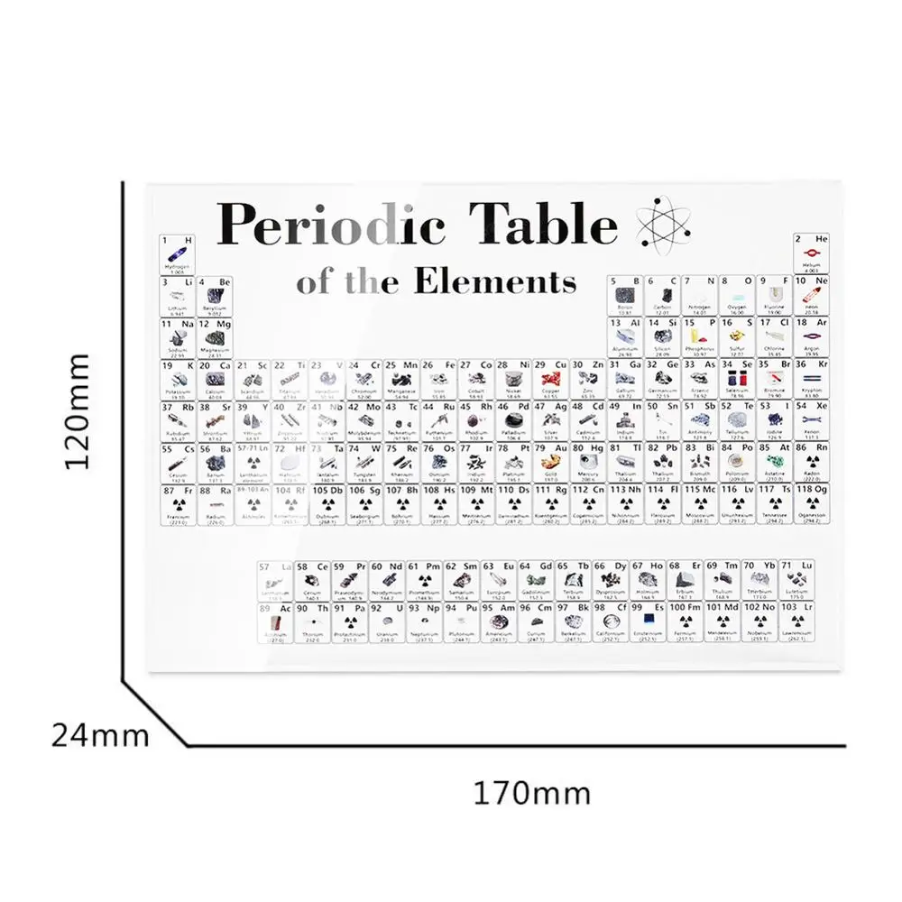 Периодическая таблица с элементами элемент для студентов декор рукоделия D6 | Дом