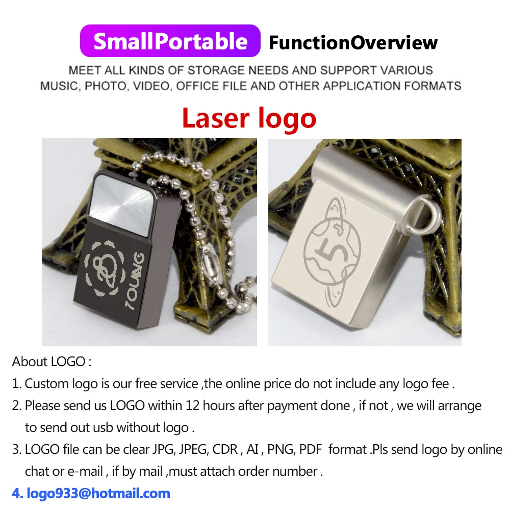 20 шт./лот мини USB 2 0 флэш-накопитель 128 Гб 64 ГБ 32 8 металлический флеш-накопитель