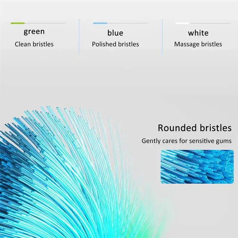 

Electric Toothbrush with 5 Modes for Adults Professional Electric Toothbrush with 7 Brush Heads