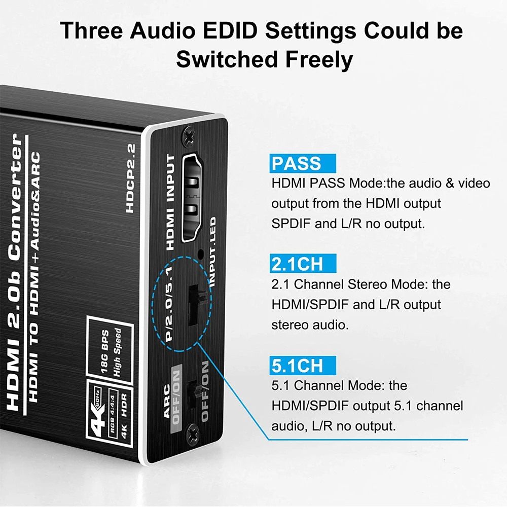 2020 18 Гбит/с HDMI 2 0 аудио экстрактор 4K 60 Гц к RCA L/R адаптер HDR конвертер оптическому