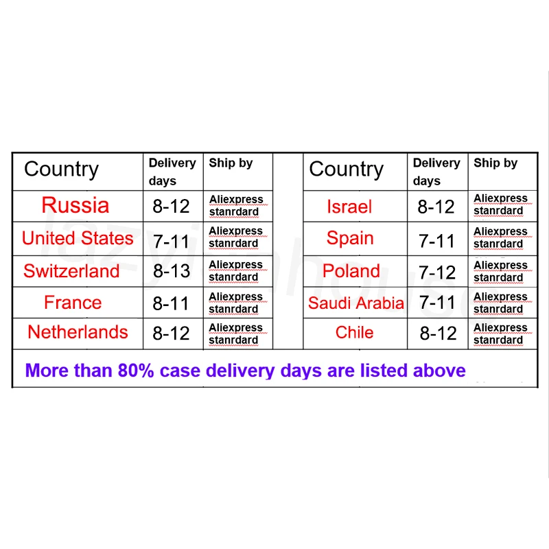 Женские мешки для стирки бюстгальтеров белье чулочно носочных изделий Защитная