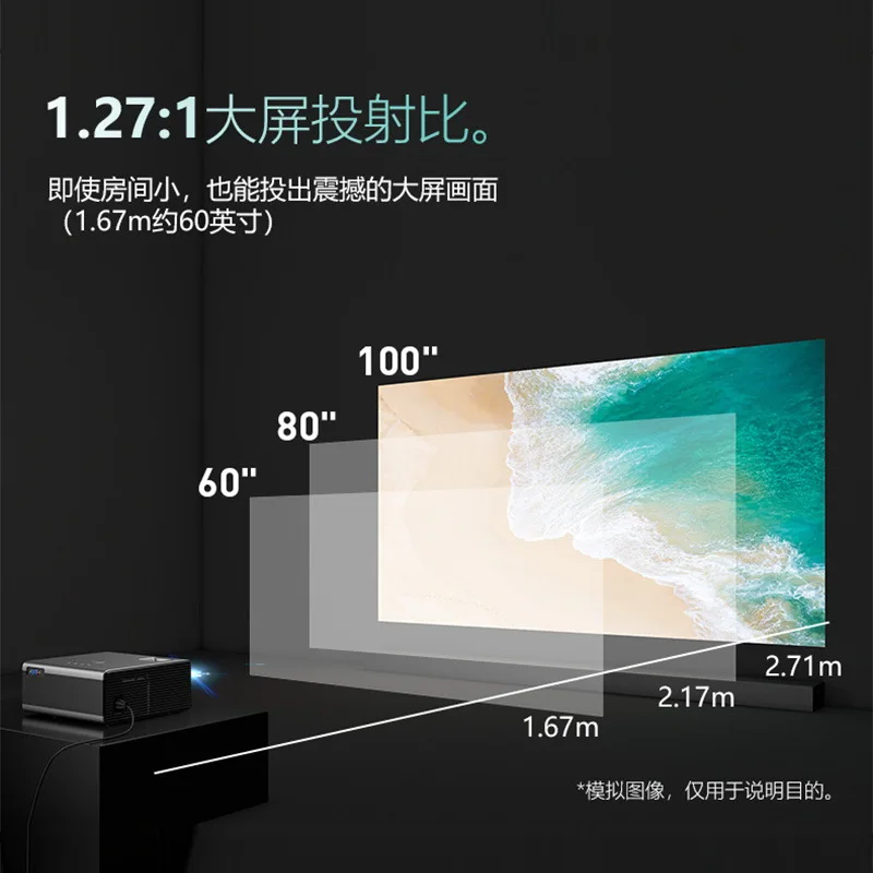 Новый Rd825 проектор Портативный мобильный телефон Экран WiFi умный домашний