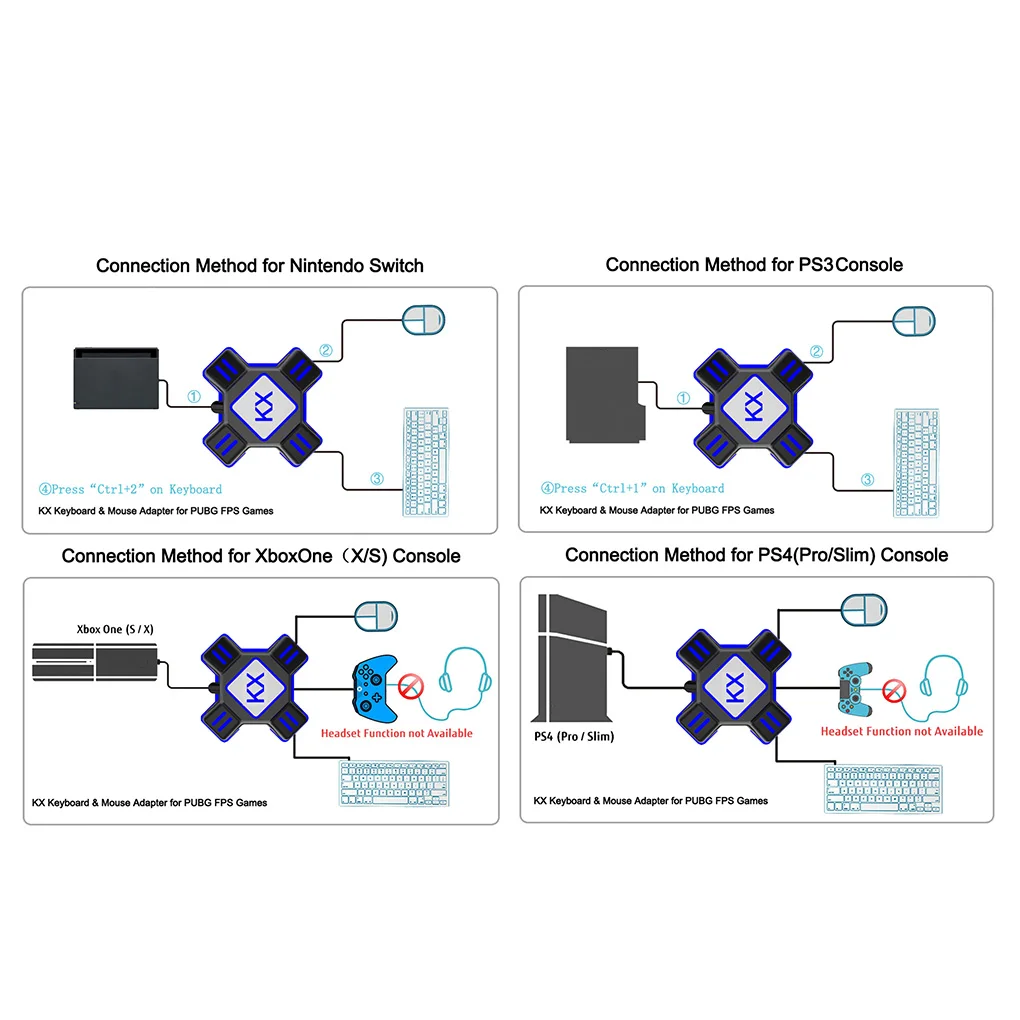 

Replacement for Xbox One PS4 Playstation 4 PS3 Console Mouse Keyboard Converter Adapter Game Accessories