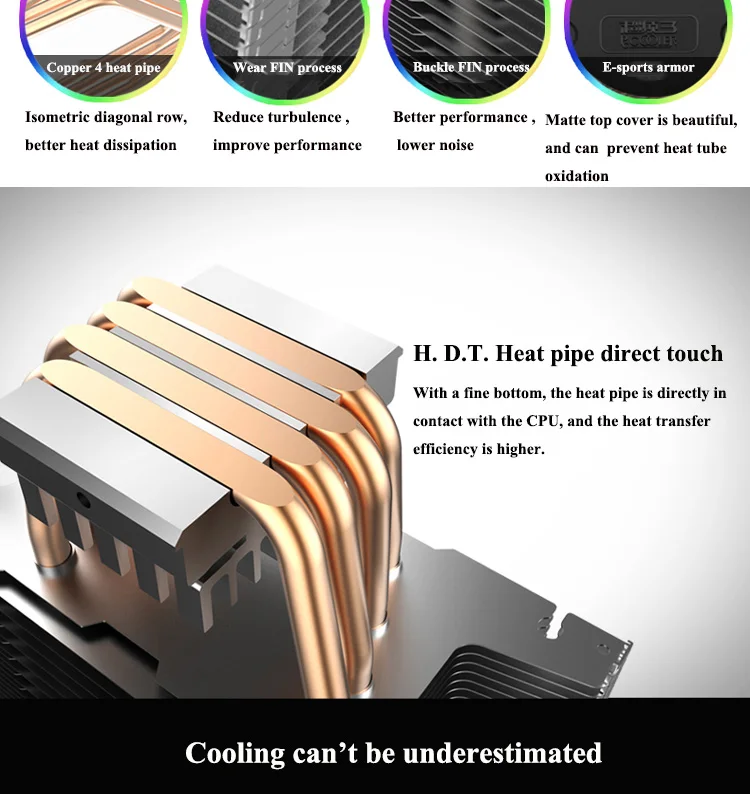 Pccooler RGB кулер для процессора AMD/AM4/INTEL1150 1151, PWM 4PIN 120 мм/12 см вентилятор охлаждения с 4 медными тепловыми трубками