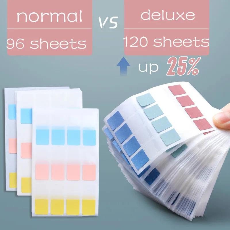 120 шт. Удобная наклейка этикетка клейкая бумага для записей школьников запись