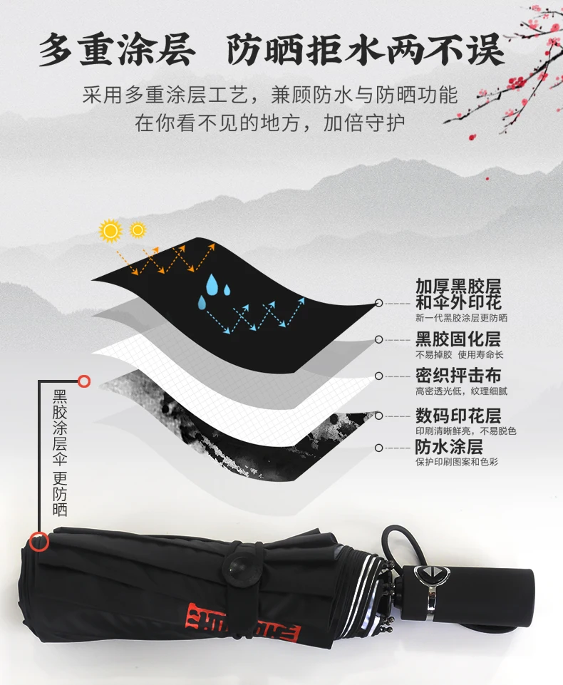 Аниме Grandmaster of Demonic Cultivation Mo Dao Zu Shi Lan Wangji Wei Wuxian BL Anit-SUV зонт от солнца, дождя, реквизит для косплея, подарки