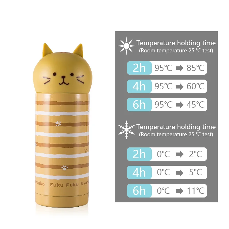 FISSMAN мультфильм Кот 250 мл Вакуумная бутылка двойная стена нержавеющая сталь для