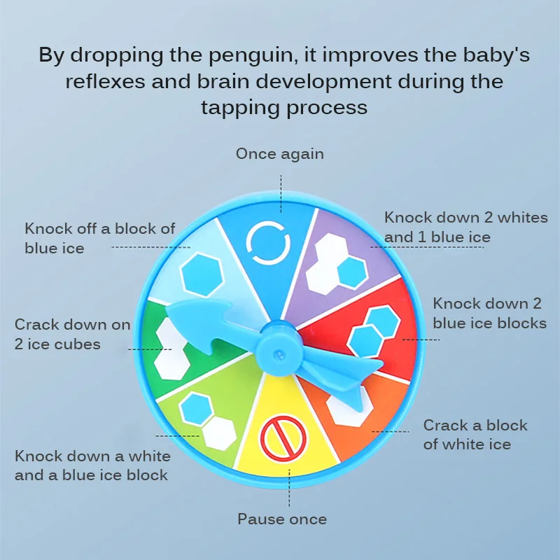 Пингвин активировать настольная игра ледокол спасти пингвина Интерактивная