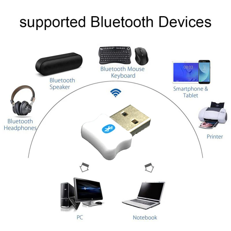 Usb-адаптер Bluetooth 5 0 аудиоприемник передатчик ключ для настольной мыши Ps4 Aux-динамик