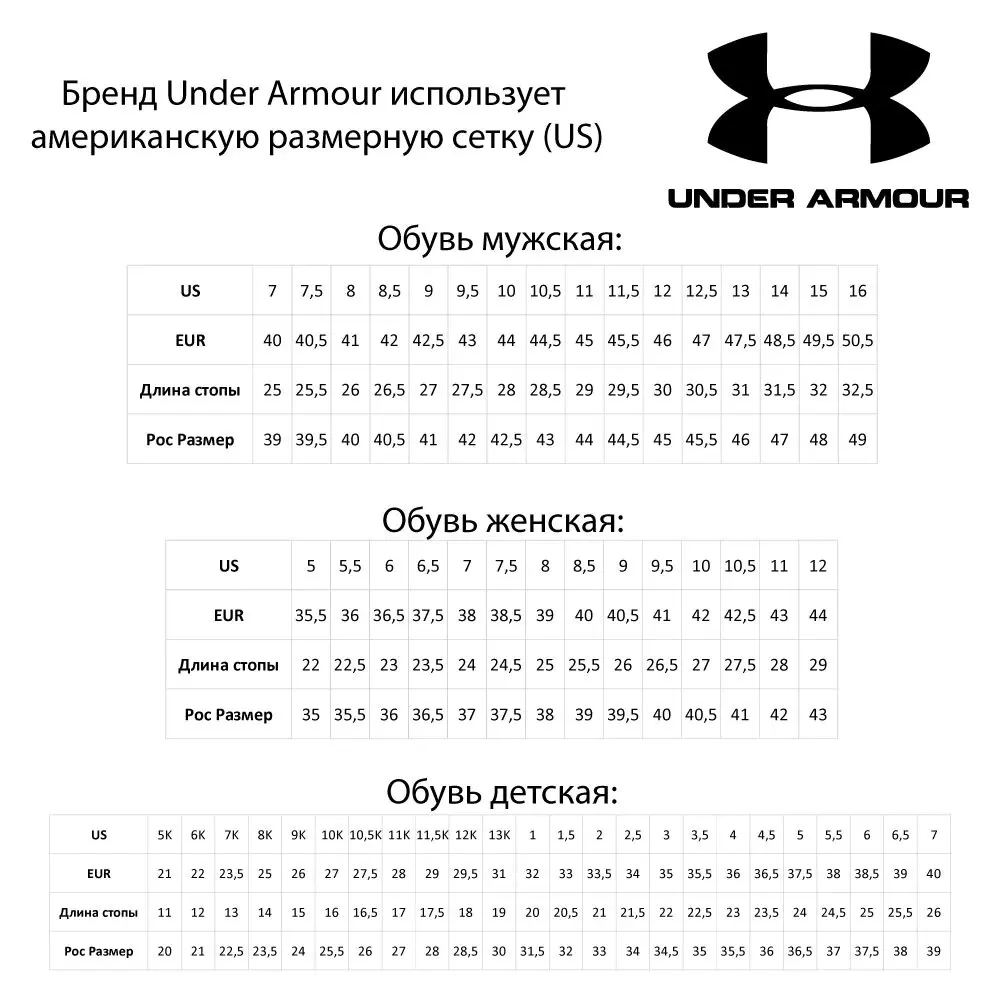 Бутсы Under Armour Magnetico Select Tf 3000116 001|Беговая обувь| |
