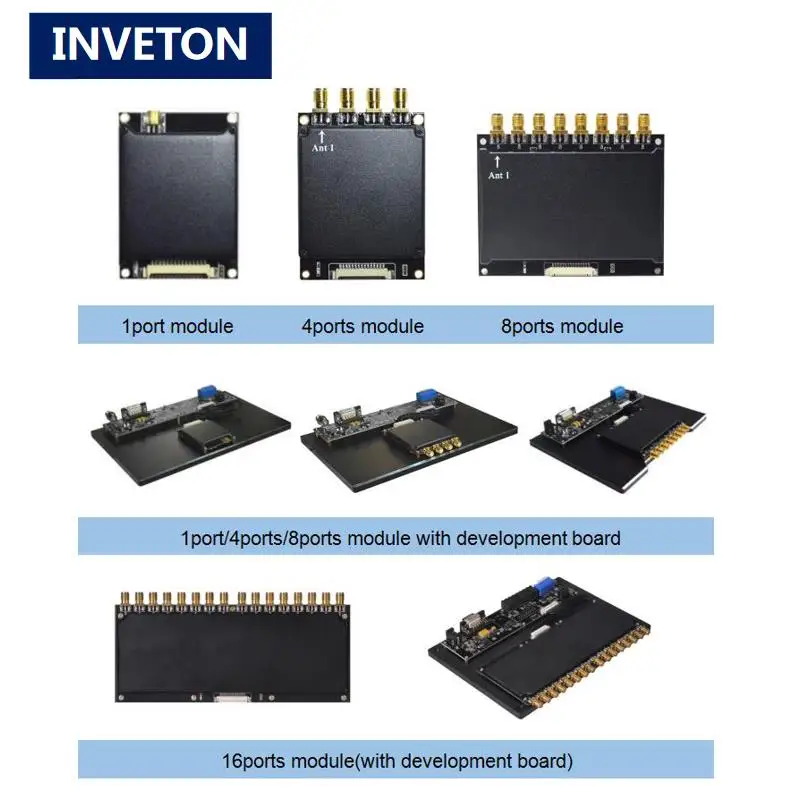 Встроенный модуль считывания RFID PR9200 TTL/RS232/USB интерфейс керамическая антенна 0 5