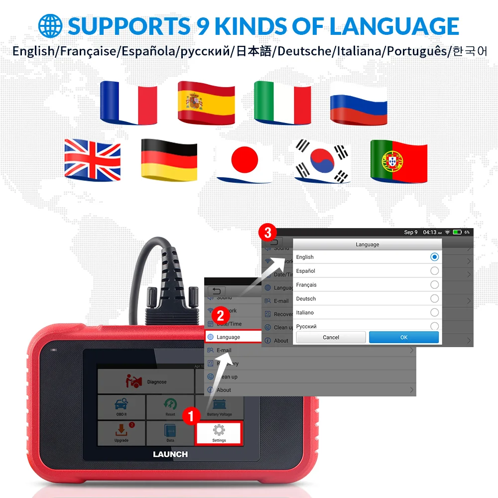 LAUNCH X431 CRP129E OBD2 инструмент для автомобильного двигателя ABS SRS TCM считыватель кодов