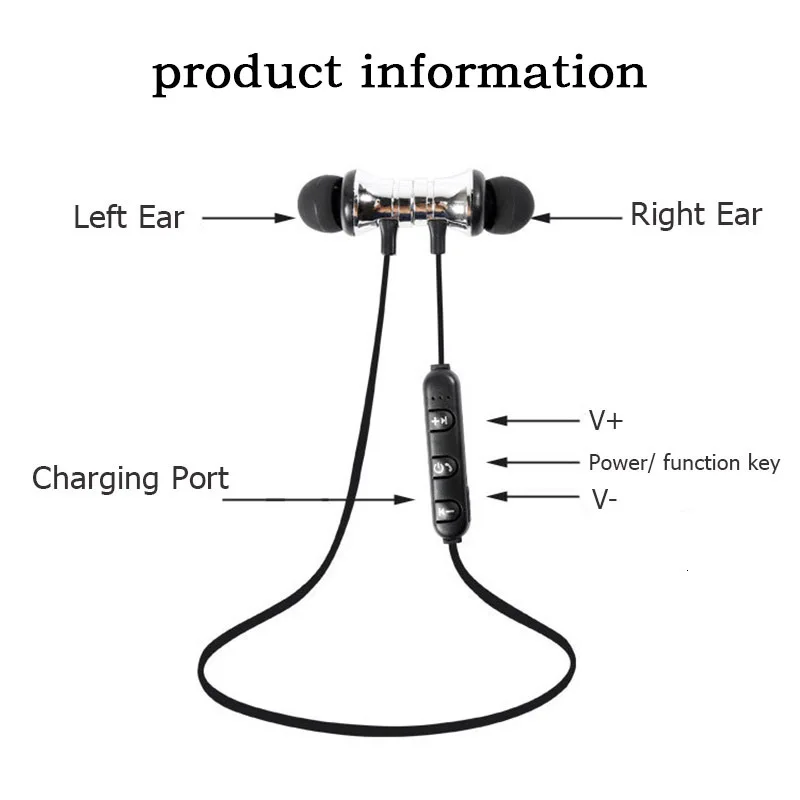 Bluetooth наушники спортивные свободные беспроводные наушники Магнитная гарнитура с микрофоном для Android/IOS смартфон