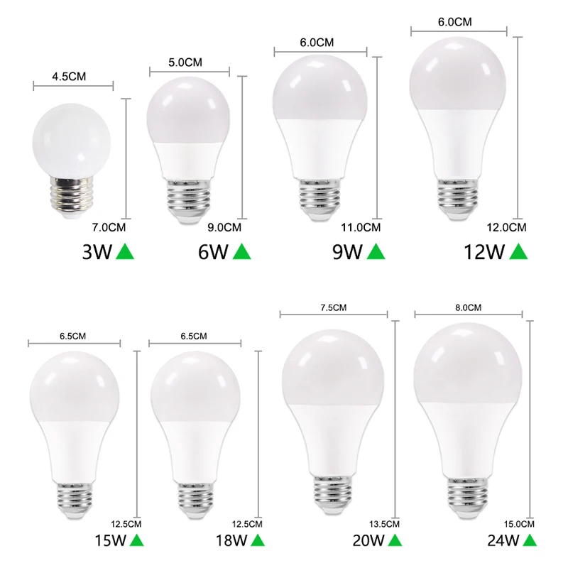 10 шт. светодиодный лампы E27 E14 реальные Мощность 24 Вт 20 18 15 12 9 6 RGB AC220V 240V умная ИС