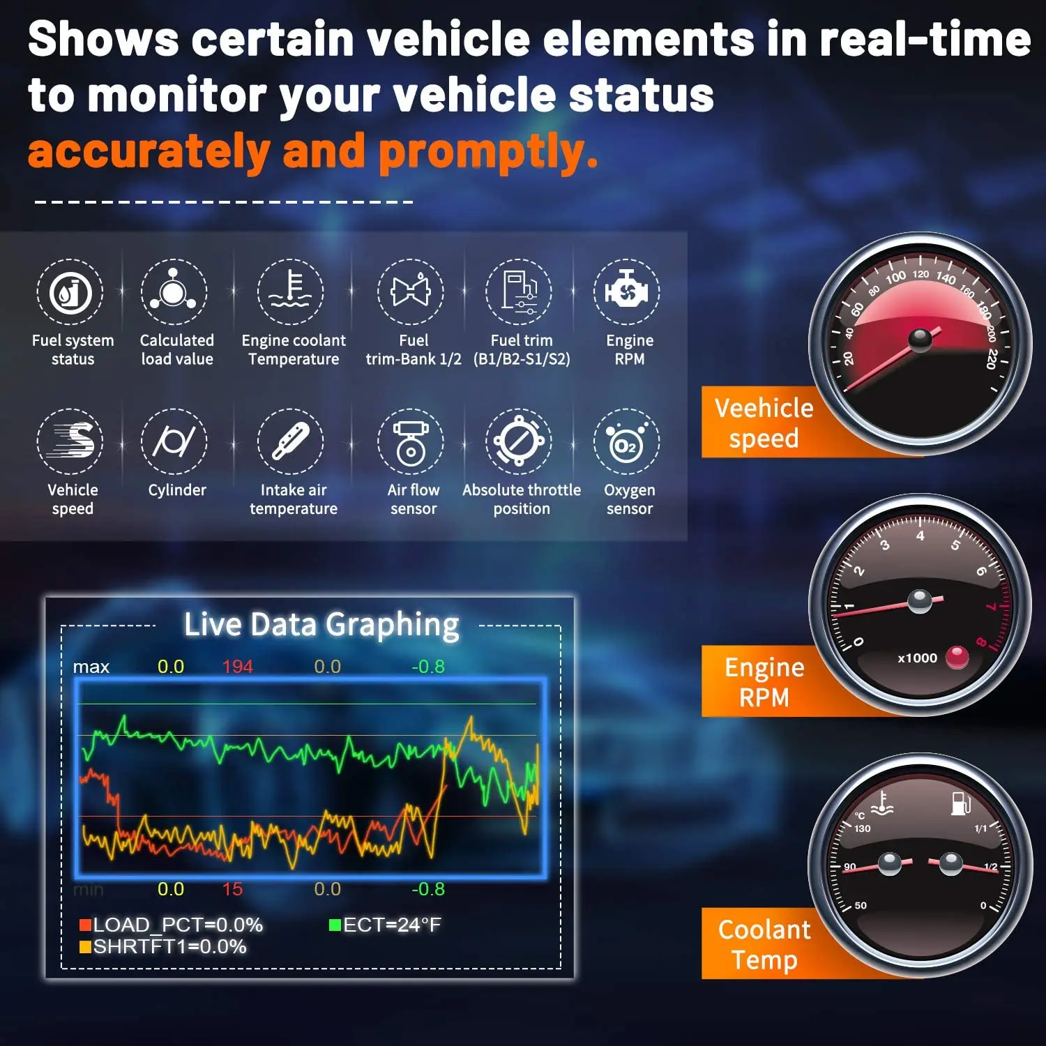 

Autophix OM126 OBD2 Automotive Scanner Professional Multi-Language I/M Readiness Auto Scanenr Car Diagnostic Tool Code Reader