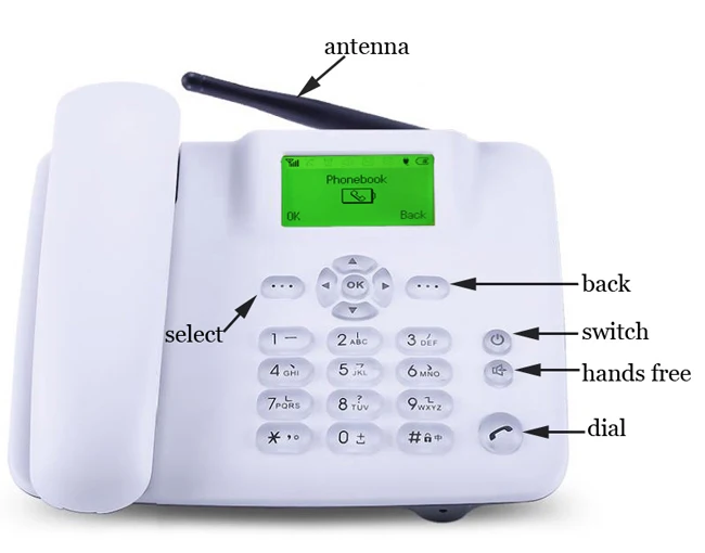 Беспроводной GSM 900 1800 МГц Поддержка sim-карты стационарный телефон белый черный стационарный телефон стационарный беспроводной телефон домашний офис дом