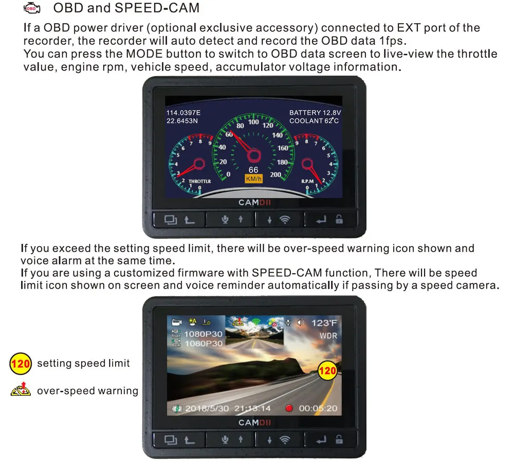 Автомобильный видеорегистратор Conkim с двумя объективами s K2S GPS + WIFI DVR фронтальная