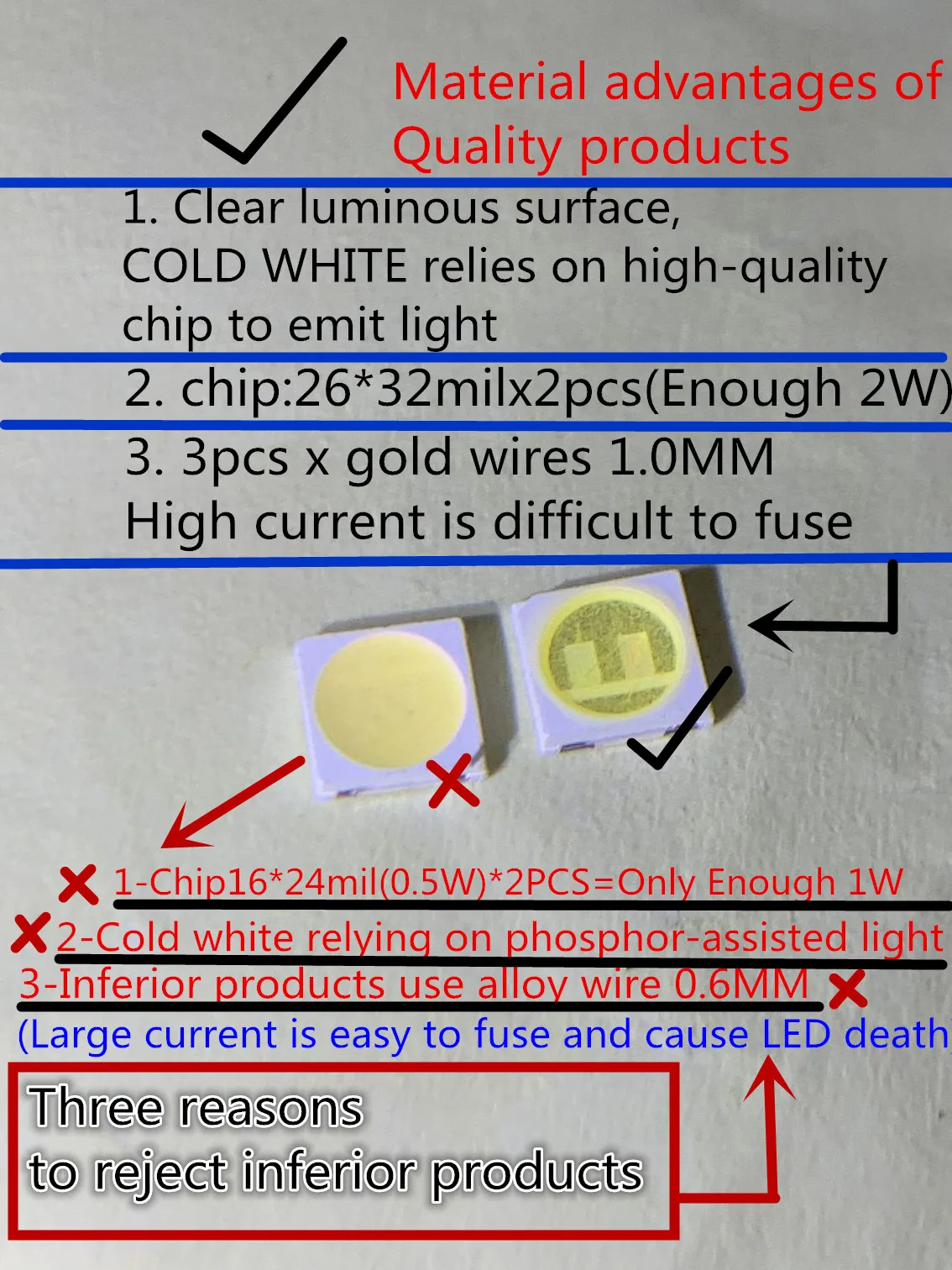 Диода бусины телевидении еще светильник полосы s Smd Led-телевизор Ремонт