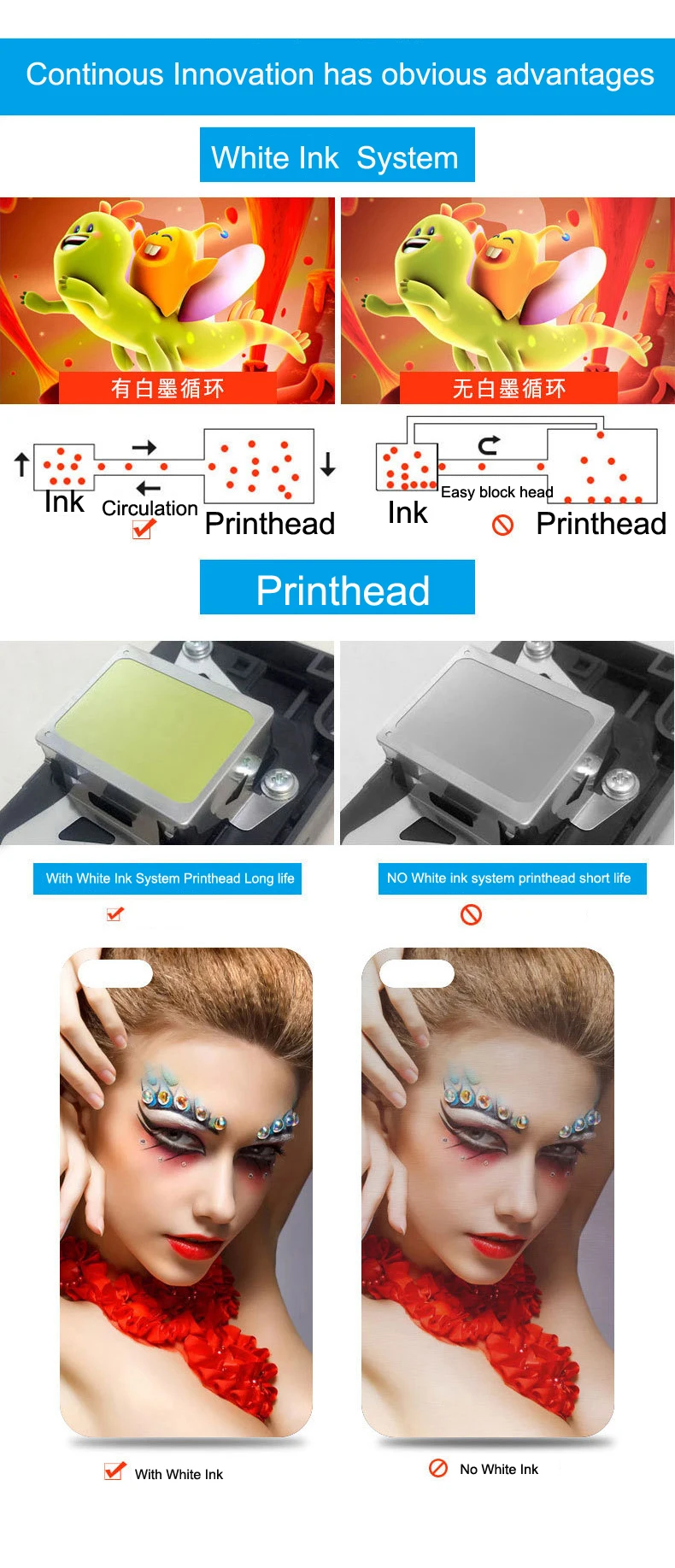 Vilaxh Телефон Чехол печатная машина автоматическая планшетный УФ-принтер мини