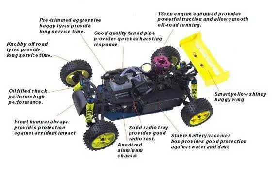 LeadingStar HSP Baja 1/10th весы нитро внедорожный Багги 4WD RC Hobby Cars 94166 с двигателем 18cxp 2 4G