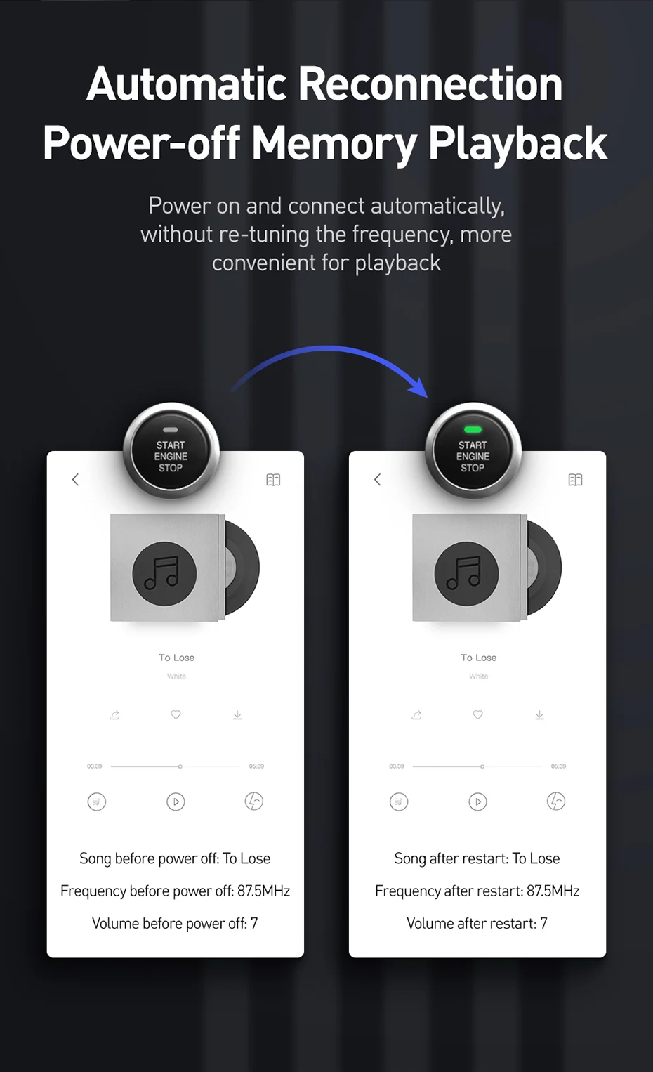 Baseus автомобильное зарядное устройство Bluetooth беспроводной fm-передатчик двойной USB зарядное устройство для телефона Handsfree Bluetooth MP3 плеер для iPhone XS samsung