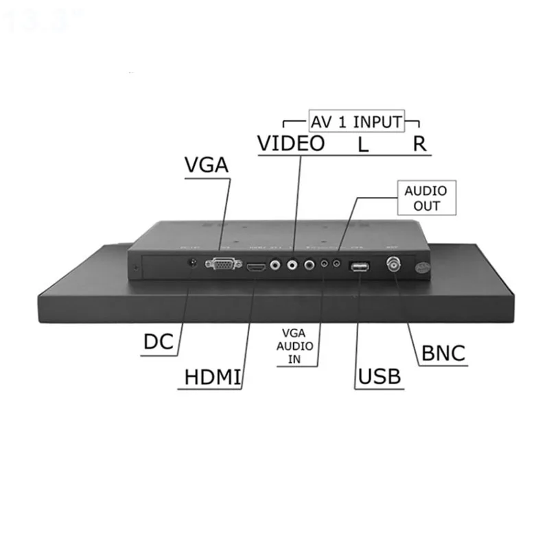 Zikianda 8 дюймов 4:3 1024*768 открытым рамки промышленный монитор Дисплей с HDMI VGA / D-Sub BNC AV