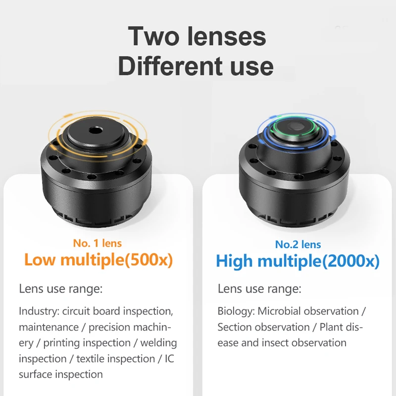 MUSTOOL MT315 2000X Двойной объектив Цифровые микроскопы несколько 7-дюймовый HD IPS большой