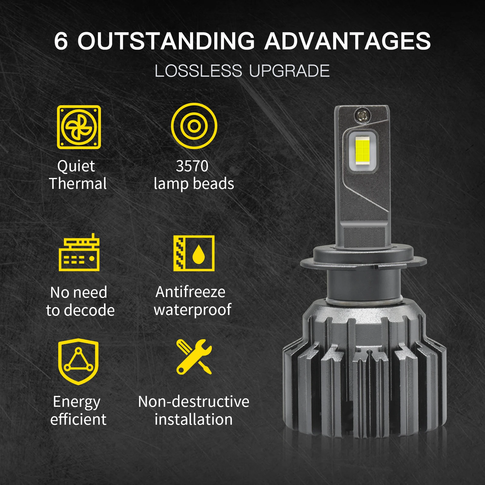 Светодиодные лампы Infitary CANBUS для автомобильных фар грузовиков 130 лм 9005 Вт 12 В 24 H7 H4