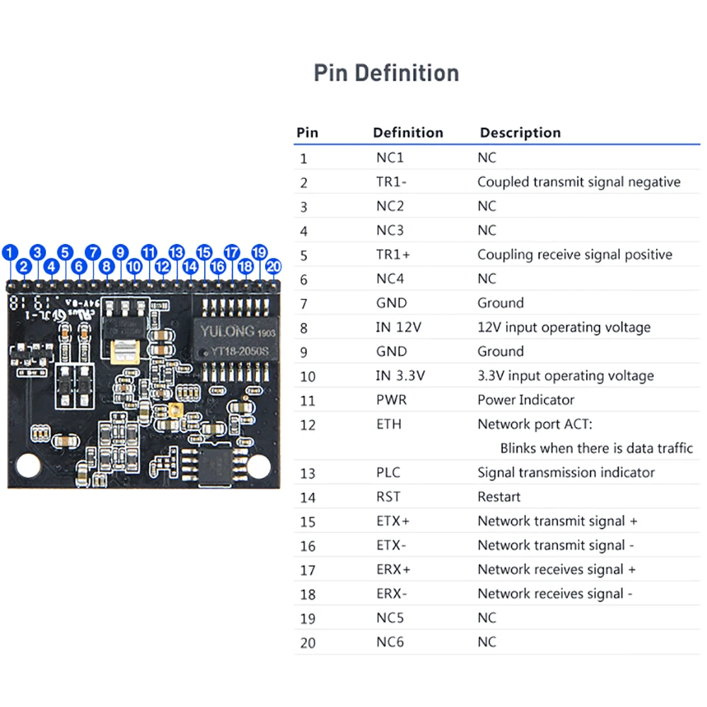 500Mbps Broadband Power line Module HomePlug AV Standards with Twisted Pair Ethernet interface QCA7420 Chips Network Adapter | Компьютеры