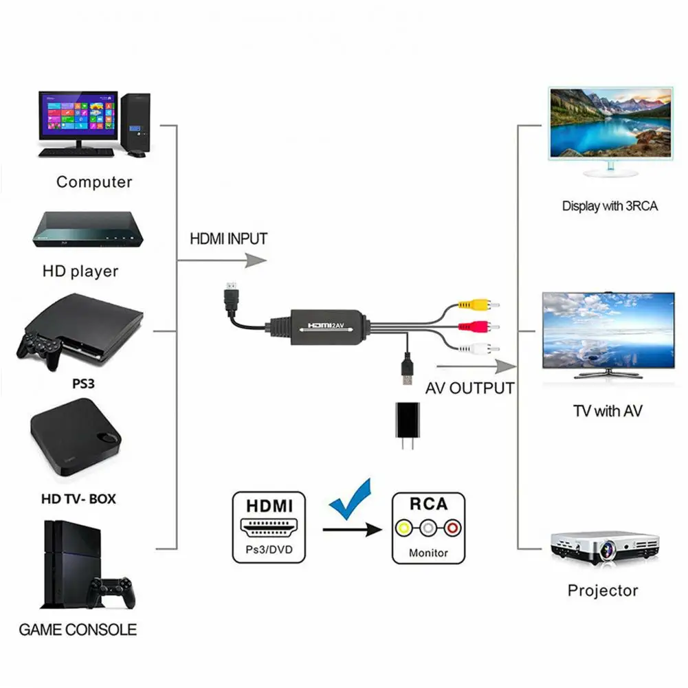 AV-адаптер Plug and Play высокоскоростной ABS HDMI-совместимый с 3 RCA-преобразователями для