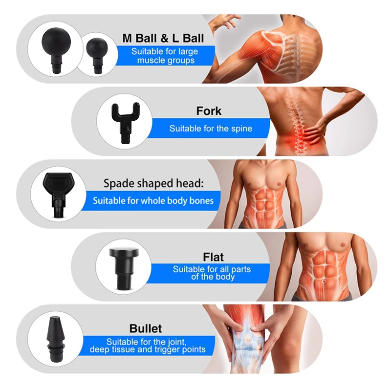 Пистолет для массажа тела SPARTAN светодиодный массажер глубоких мышц с низким