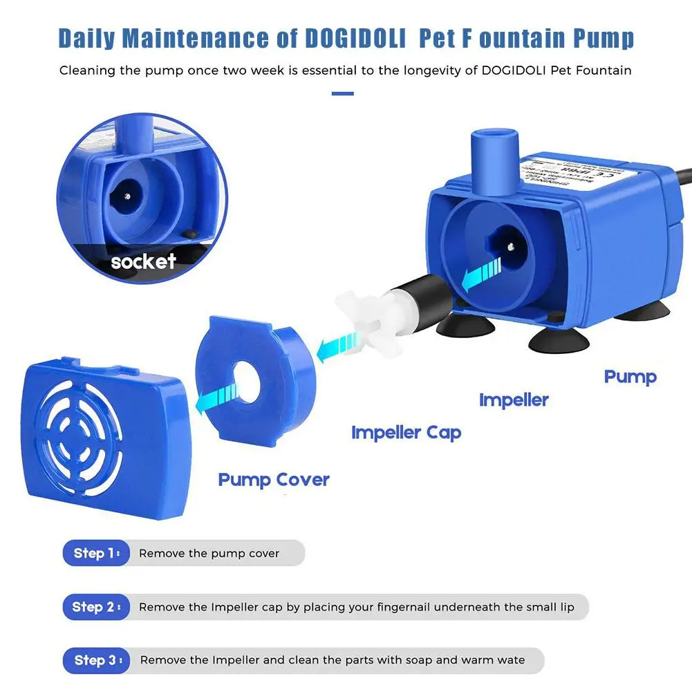 Питьевой фонтанчик для домашних животных Usb помпа кошек водный мотор Диспенсер