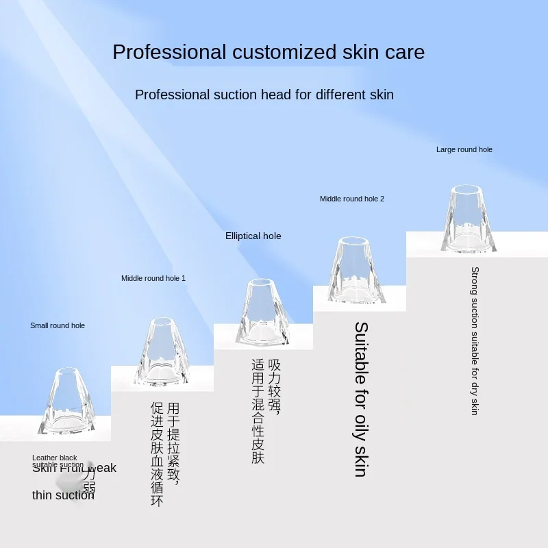 

USB Cool USB Charging Comedones Removal Device Color Light Beauty Instrument 5-Speed Adjustment