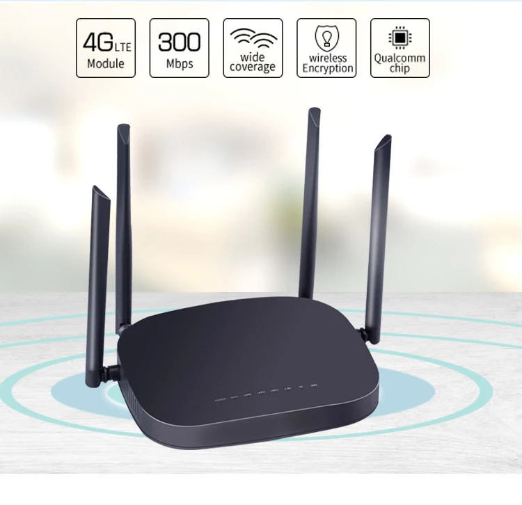 KuWFi беспроводной 4G CPE маршрутизатор разблокированный SIM Wifi с портом RJ45 CAT4 150 Мбит/с