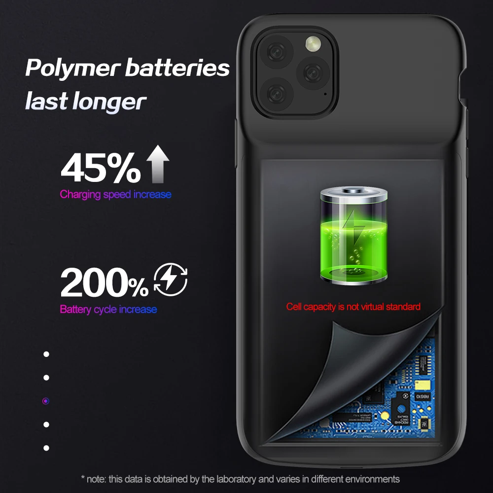 Мягкий чехол с аккумулятором для iPhone 11 Pro Max внешний аккумулятор зарядным