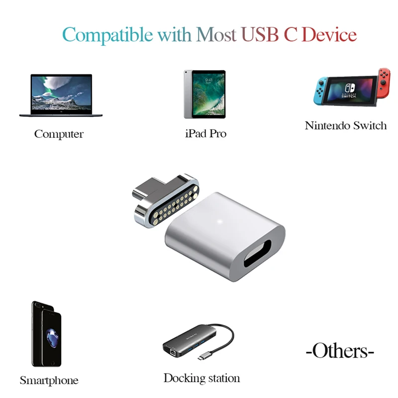 

20Pin Magnetic Type C Adapter PD 100W USB C Charge Adapter for Macbook Pro 4K Type-c 3.1 Data transfer Connector for HUAWEI Swit